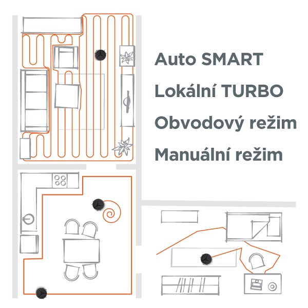 Concept VR2110 ponúka 4 režimy upratovania