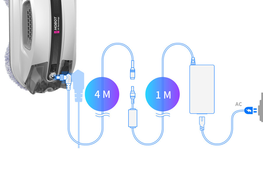 Hobot 3R - Dlouhý napájecí kabel a vestavěný UPS systém