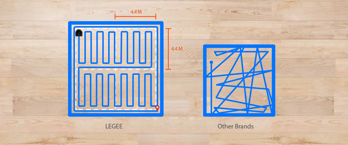 Hobot Legee 669 optimalizácia a rozdelenie vacsich ploch