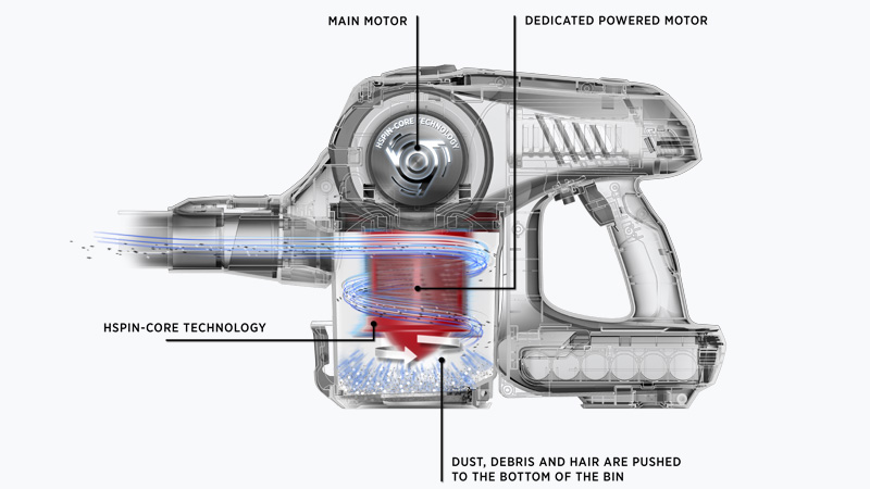 tyčový vysávač Electrolux eerc70iw