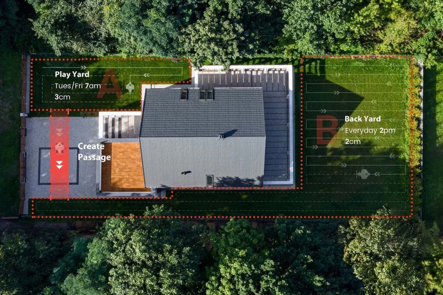 Mammotion LUBA AWD 1000 - Efektivní správa sečení více oblastí