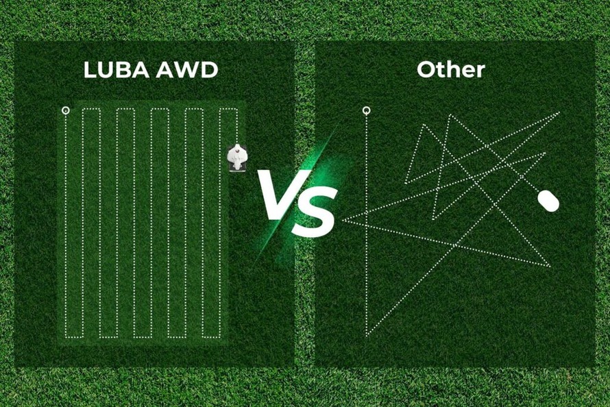 Mammotion LUBA AWD 3000 - Inteligentní plánovaní trasy sekání trávy