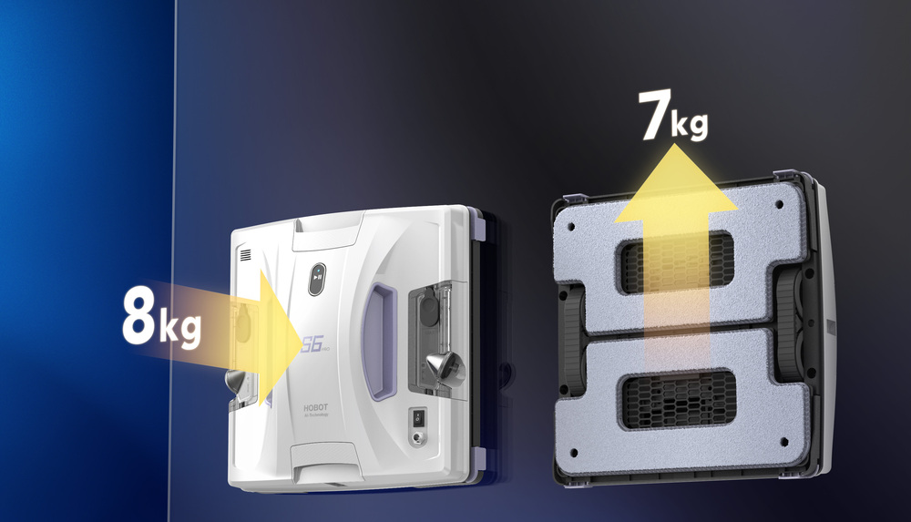 Hobot 6S PRO - bezpečnostné prvky