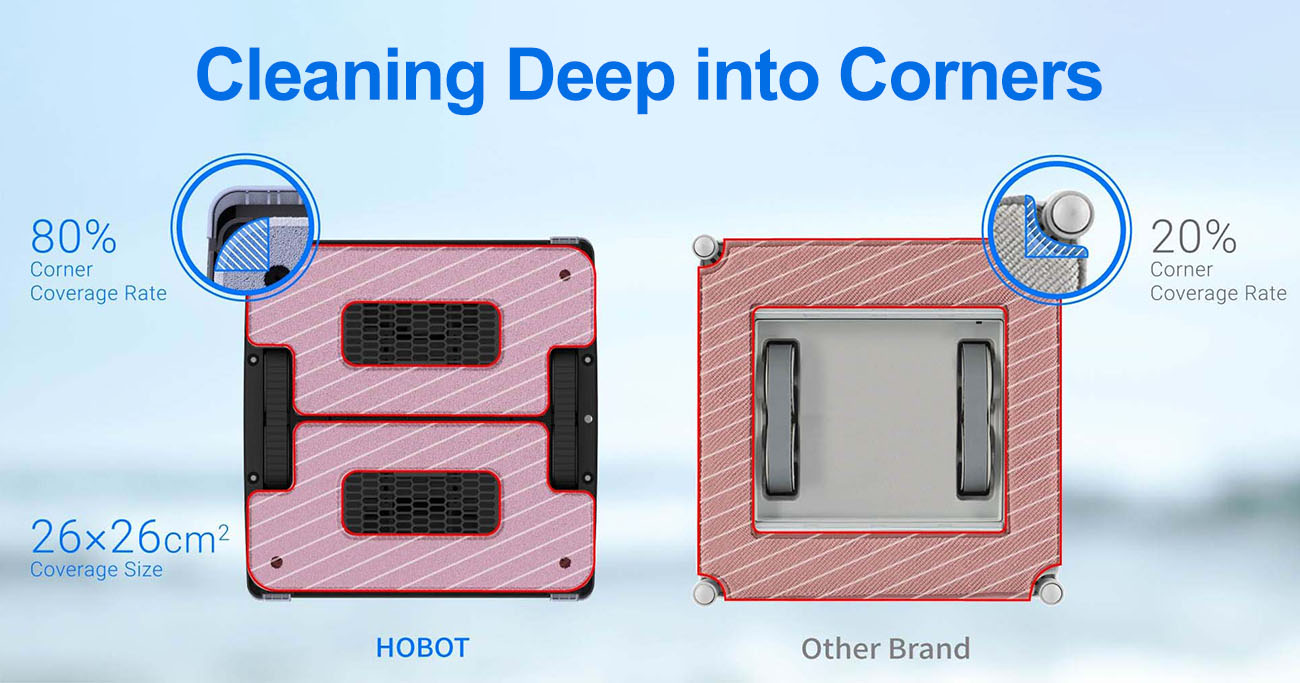 Čistenie rohov okien HOBOT S7 PRO