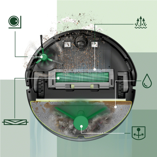 iRobot Roomba 205 DustCompactor Štvorstupňový čistiaci systém
