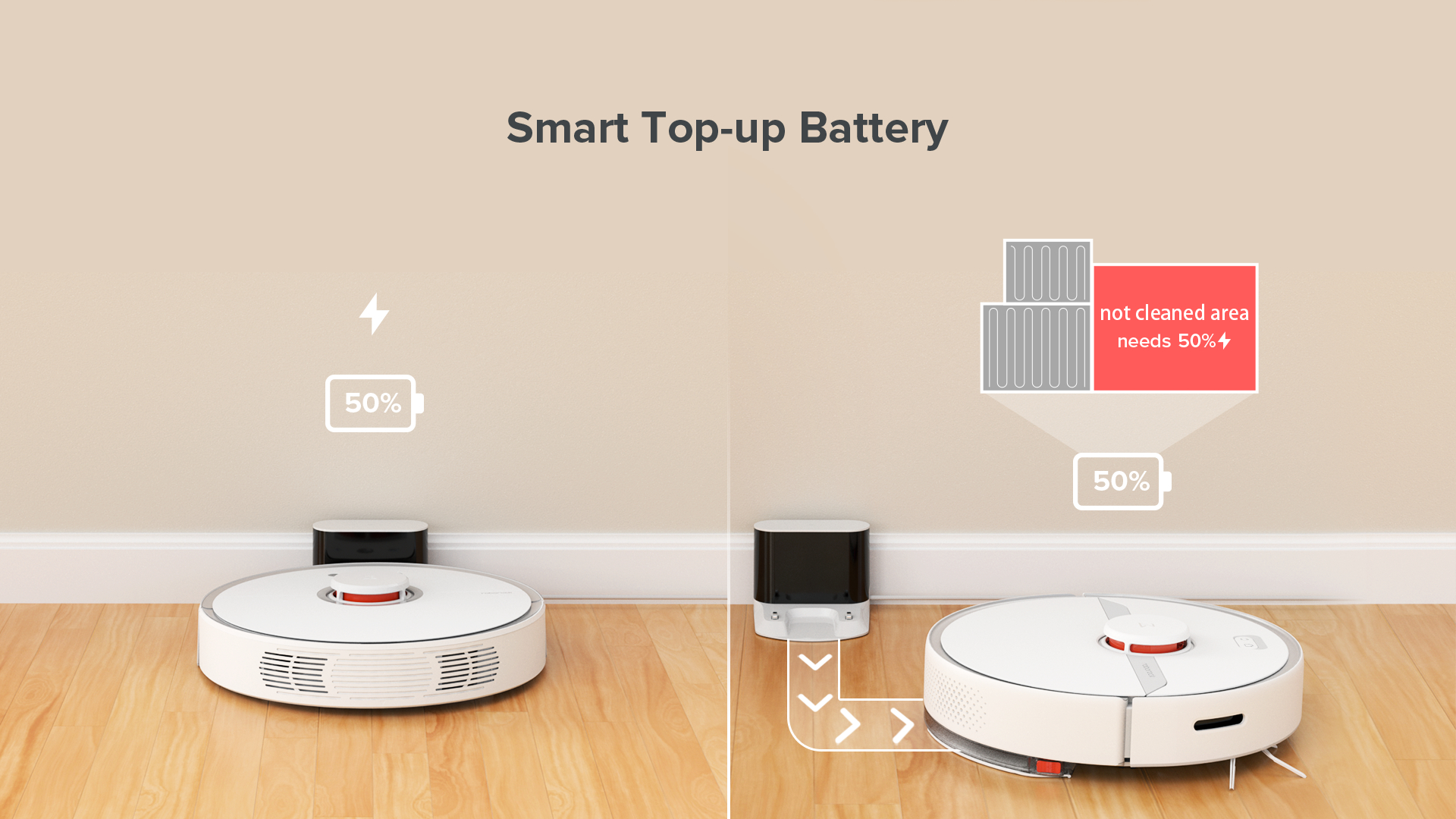 xiaomi Roborock s6 pure white - nabíjanie