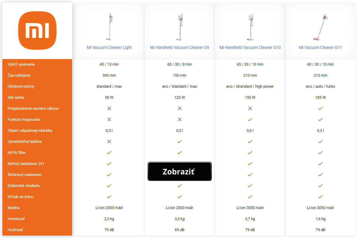 Porovnanie tyčových vysávačov Xiaomi